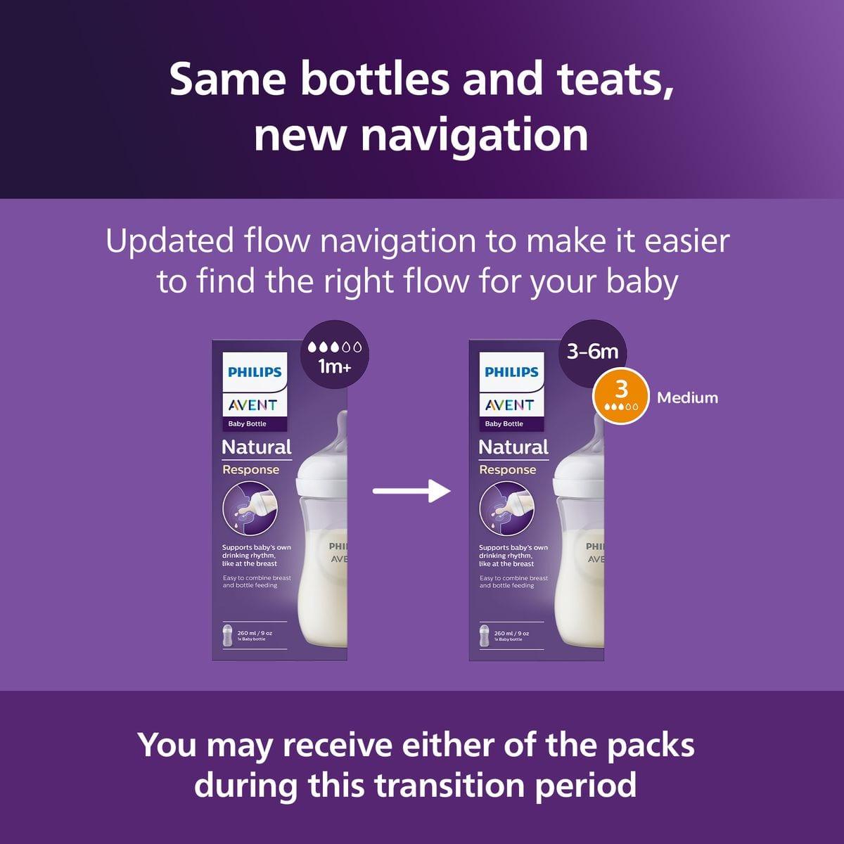 Philips Avent Natural Response Bottle 260ml image 2