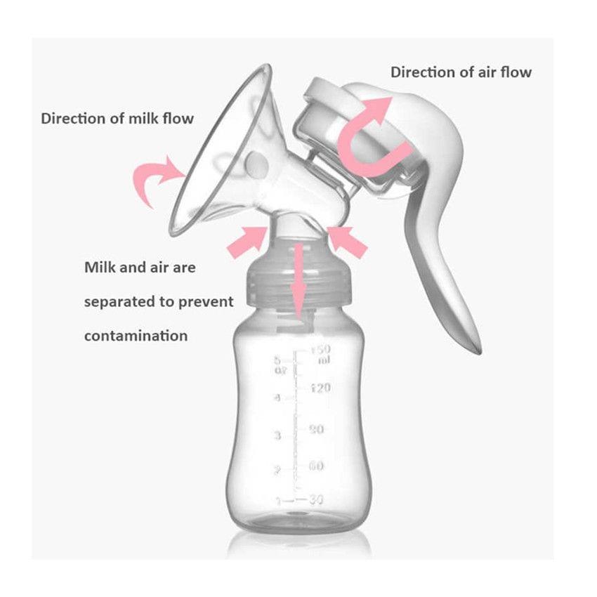 Medela Harmony Manual Breast Pump image 3