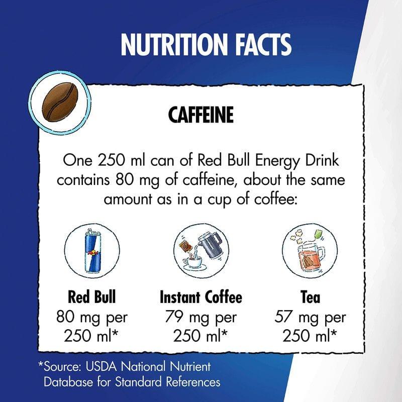 Red Bull Energy Drink 4-Pack 250ml image 3