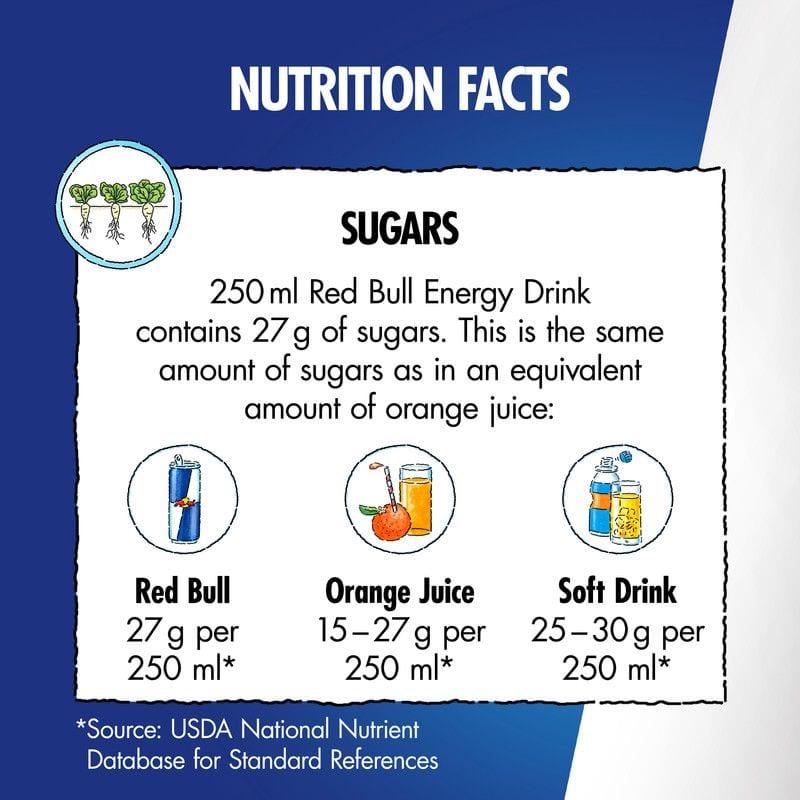 Red Bull Energy Drink 4-Pack 250ml image 4