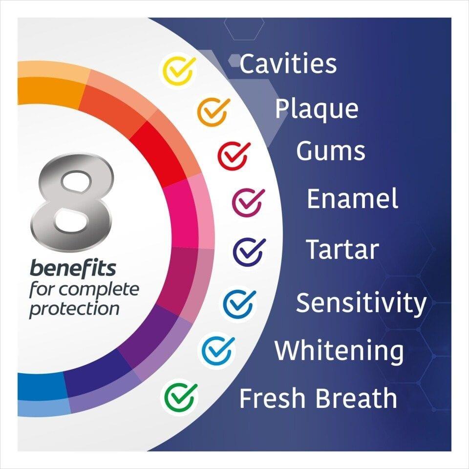 Colgate Total Toothpaste 100ml image 3