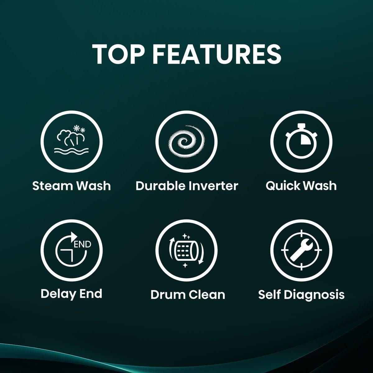Hisense 9kg Front Loader Washing Machine image 3