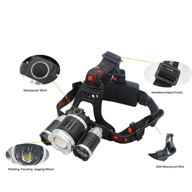 High Power LED Headlamp with Zoom image 2