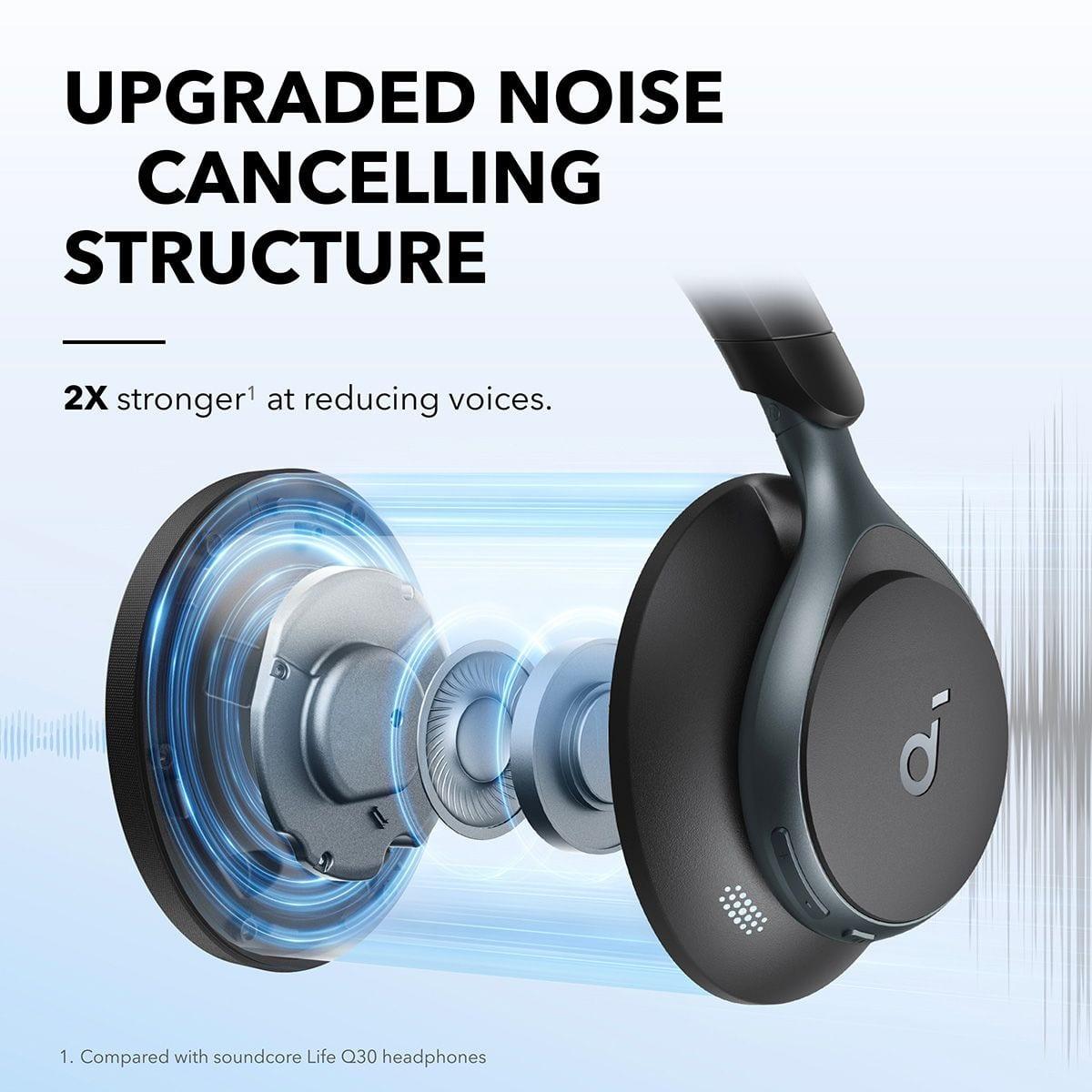 soundcore Space One Hi-Res Smart Noise Cancelling Over Ear Headphones image 2