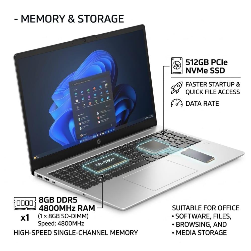 HP 255R G10 15.6" Laptop - AMD Ryzen 3 7335U, 8GB RAM, 512GB SSD,Windows 11 image 2