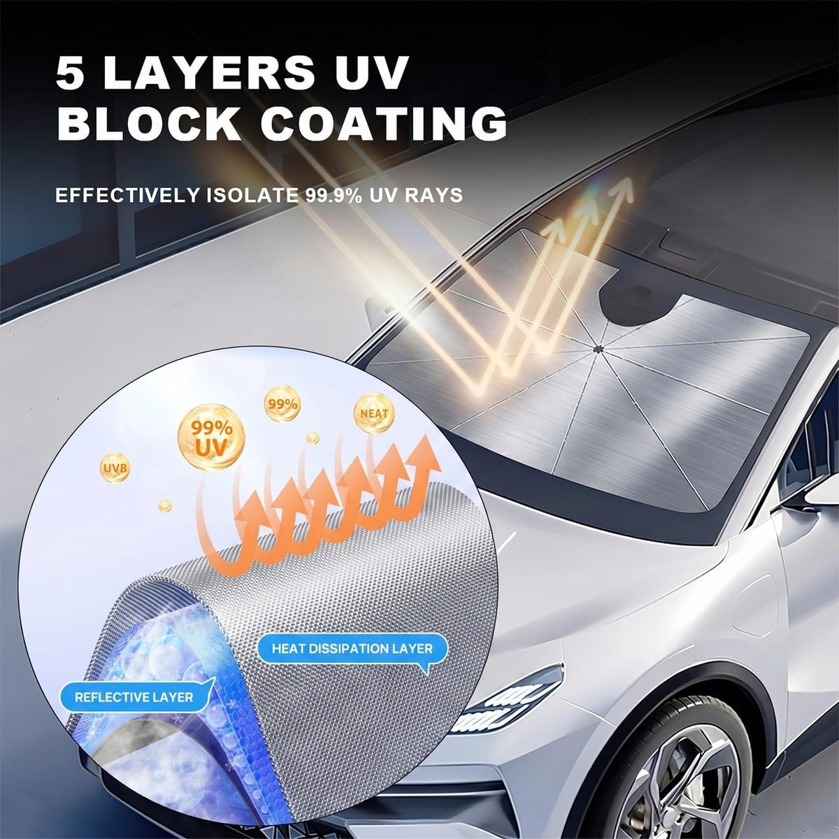 Shield Car Shade Foldable Jumbo image 3